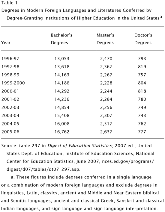 example of a mla research paper