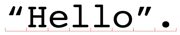 Does Punctuation Go Inside Quotation Marks For Titles